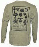 Fungi Guide L/S Tee