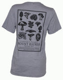 Mushroom Guide Tee