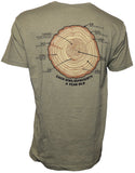 Tee Tree Rings