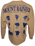 Tee Field Guide Rainier Mushrooms